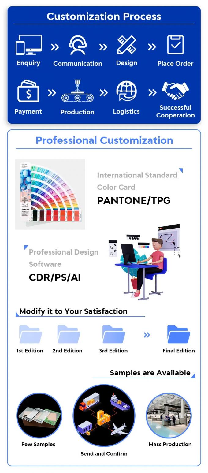 Custom Biodegradable Eco-Friendly Take Away Paper Bowl Food Container Kraft Food Bowl Paper Customized Logo Paper Bowl 1