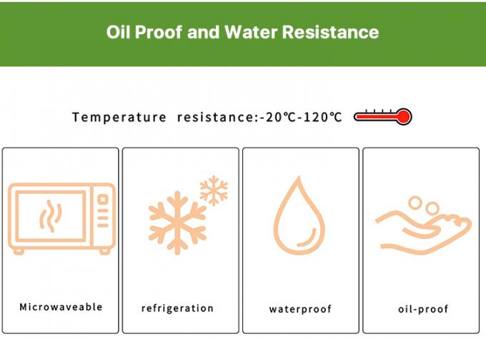 Custom Biodegradable Eco-Friendly Take Away Paper Bowl Food Container Kraft Food Bowl Paper Customized Logo Paper Bowl 12