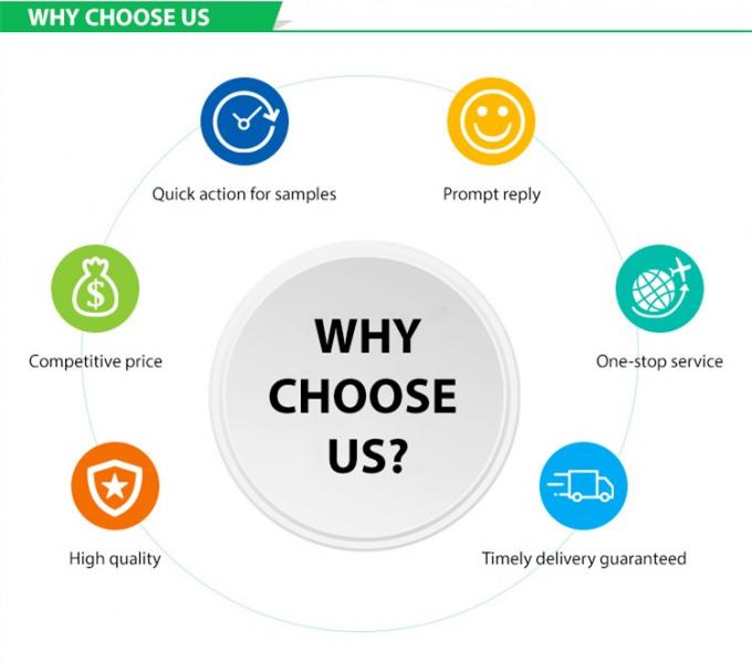 Wholesale Disposable Compostable Kraft Paper Disposable Paper Tray Takeaway Box 17