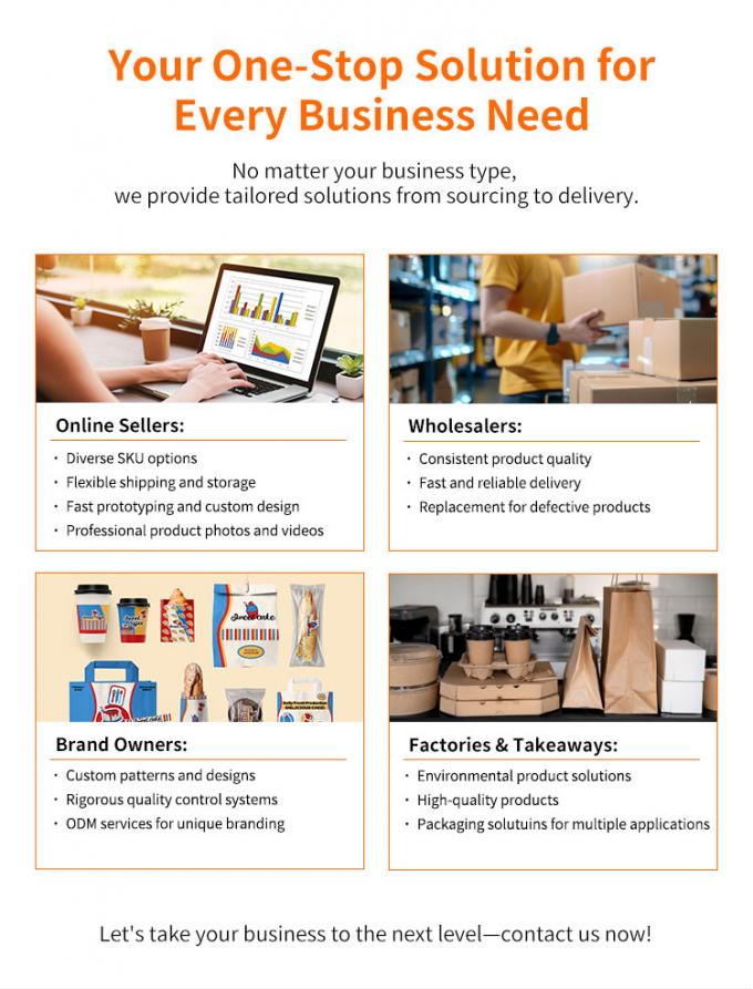 ফাস্ট ফুড ফ্রেঞ্চ ফ্রাই, হ্যামবার্গার, বার্গার প্যাকেজিং বক্সের জন্য কাস্টম ডিজাইন ডিসপোজেবল কার্ডবোর্ড টেক অ্যাওয়ে ক্রাফ্ট বক্স 2