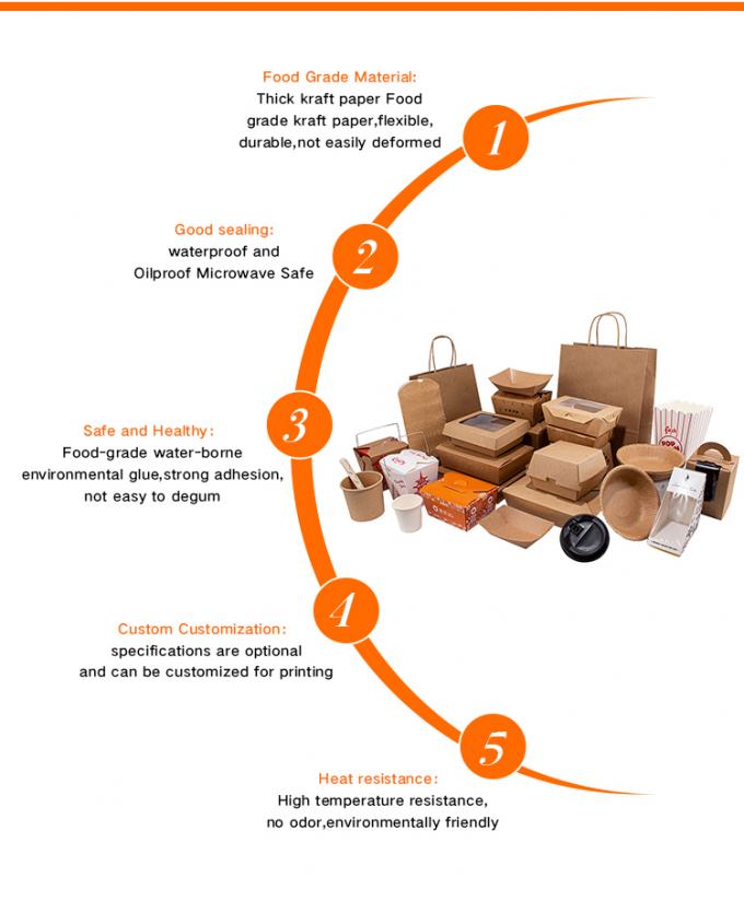 ফাস্ট ফুড ফ্রেঞ্চ ফ্রাই, হ্যামবার্গার, বার্গার প্যাকেজিং বক্সের জন্য কাস্টম ডিজাইন ডিসপোজেবল কার্ডবোর্ড টেক অ্যাওয়ে ক্রাফ্ট বক্স 3