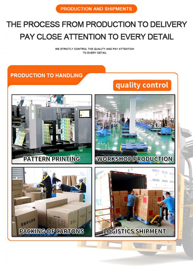 Factory Supply Fast Food Packaging Ball Food Grade Pizza Box Packaging Box 4