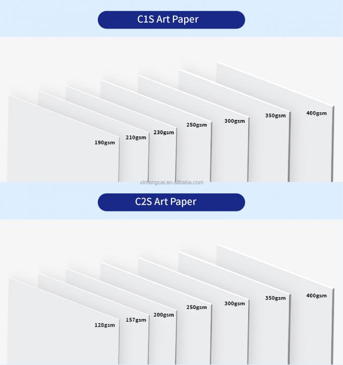 جعبه های بسته بندی مواد غذایی کاغذی سفارشی شده- قیمت گرم کیفیت مواد غذایی ظروف یکبار مصرف مواد غذایی جعبه های همبرگر 12
