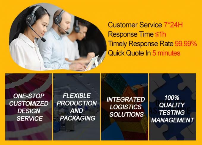 Custom Printed Takeaway Fried Chicken Burger Paper Box Fish and Chips Potato Fries Street Snack Food Packaging Box for Fast Food 14